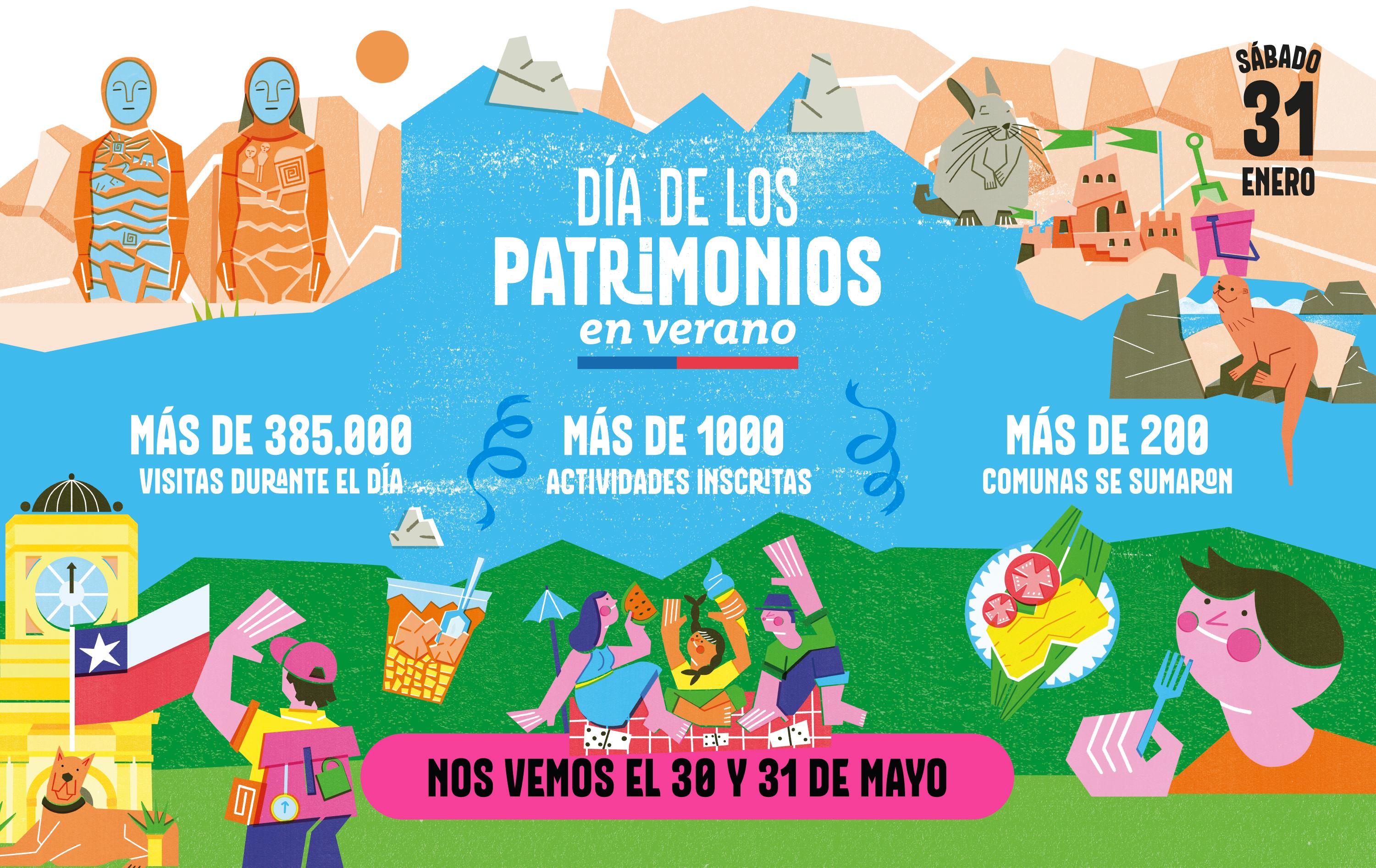 Día de los Patrimonios de Verano 2026 se realizará el 31 de enero